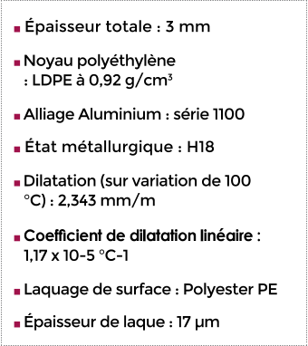 Épaisseur totale : 3 mm  Noyau polyéthylène : LDPE à 0,92 g/cm3  Alliage Aluminium : série 1100  État métallurgique : H18  Dilatation (sur variation de 100 °C) : 2,343 mm/m 1,17 x 10-5 °C-1  Laquage de surface : Polyester PE  Épaisseur de laque : 17 µm